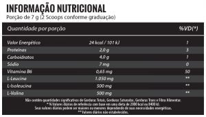 BCAA 2:1:1 POTE 210G - New Millen - Sabor Limão com Hortelã