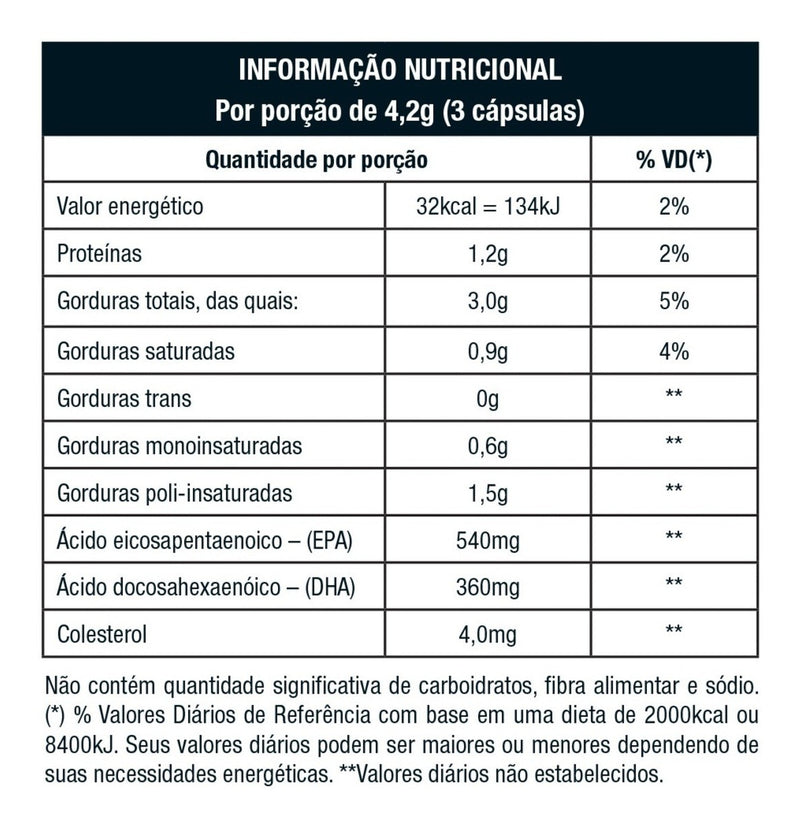 Ômega 3 Odorless 1000mg - 60 Cápsulas - Nutrata