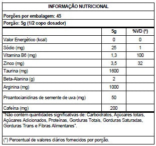 Pré Treino C4 Beta Pump 225g - New Millen - Sabor Frutas Roxas