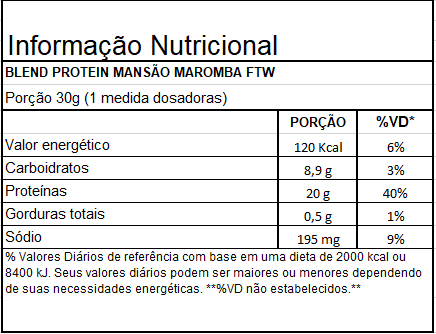 Whey Protein 900f POTE - Mansão Maromba Blend